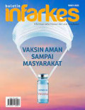 E-BOOK BULETIN INFARKES Edisi I 2021