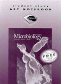 MICROBIOLOGY